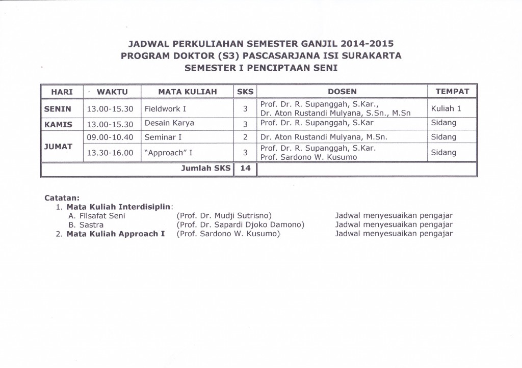 Jadwal CS S3