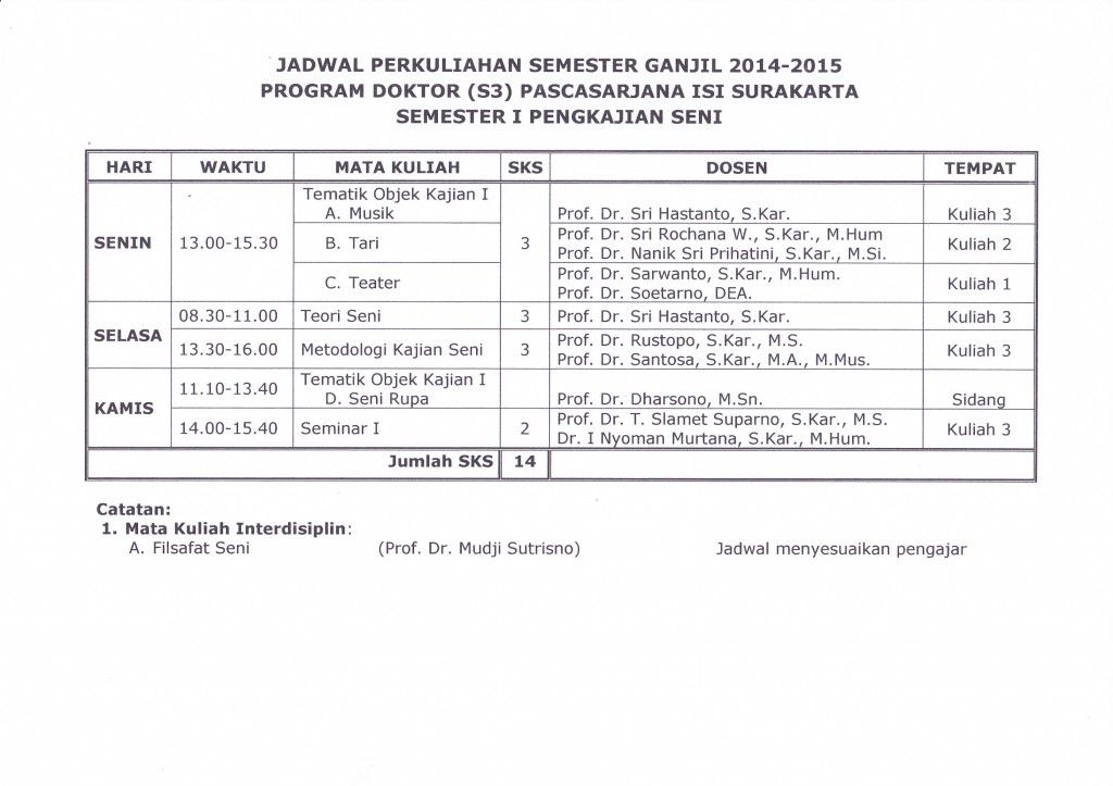 Jadwal KS S3