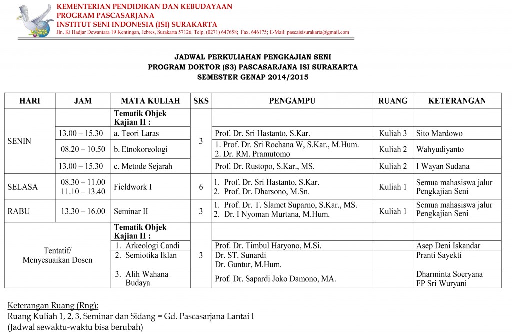 RANCANGAN JADWAL GENAP PERKULIAHAN S3 2014-2015