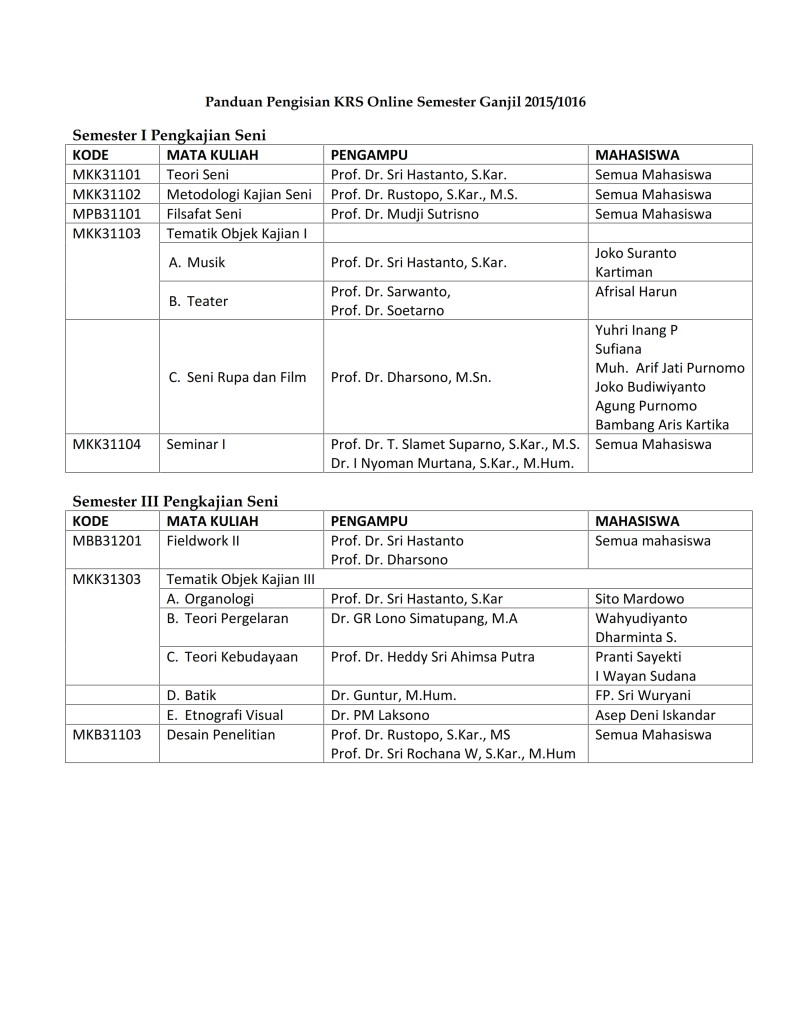 Panduan Pengisian KRS Online Semester Ganjil 2015_001