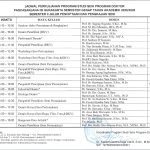 JADWAL PERKULIAHAN PROGRAM STUDI SENI PROGRAM DOKTOR PASCASARJANA ISI SURAKARTA SEMESTER GENAP TAHUN AKADEMIK 2025/2026 SEMESTER II JALUR PENCIPTAAN DAN PENGKAJIAN SENI